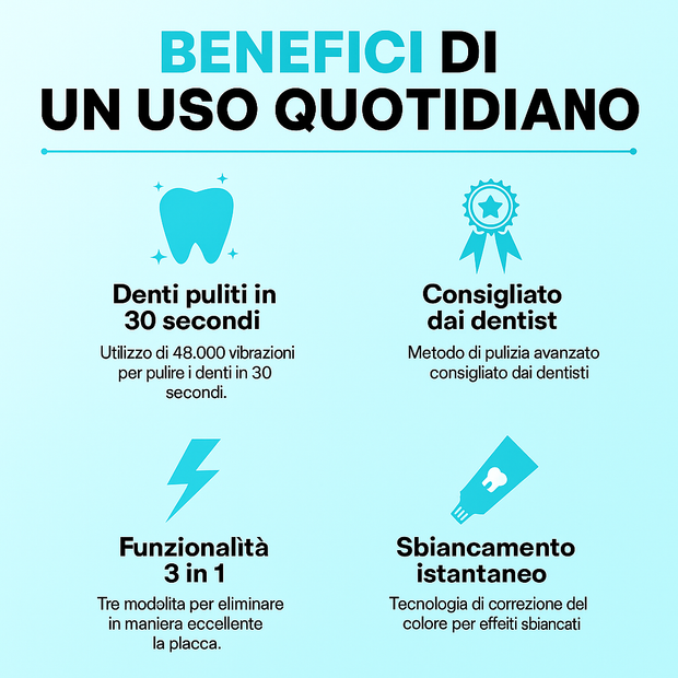 Spazzolino SMART®